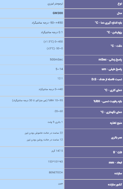 ترمومتر لیزری مدل MG300